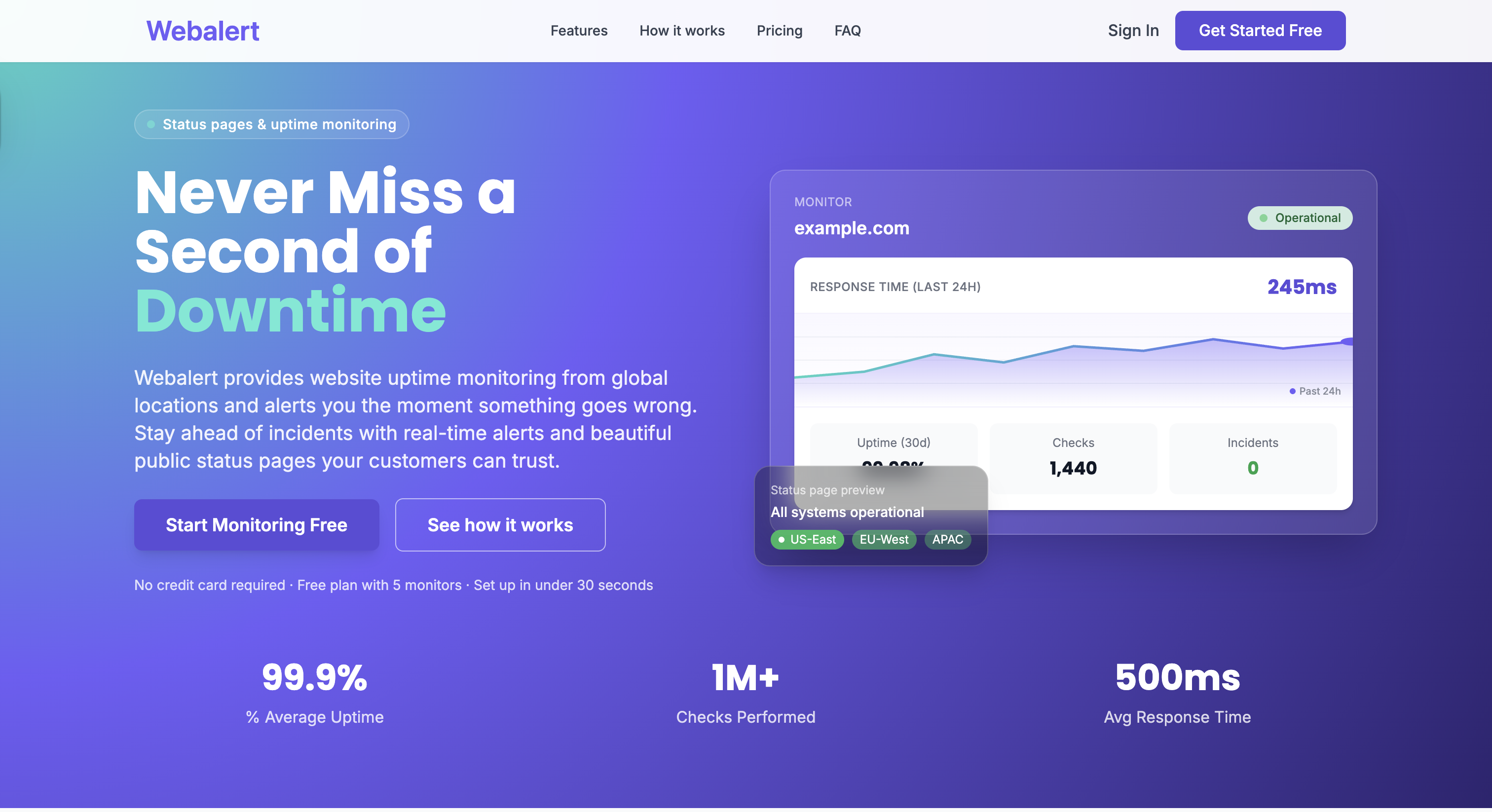 Web-alert.io — Uptime Monitoring gallery image