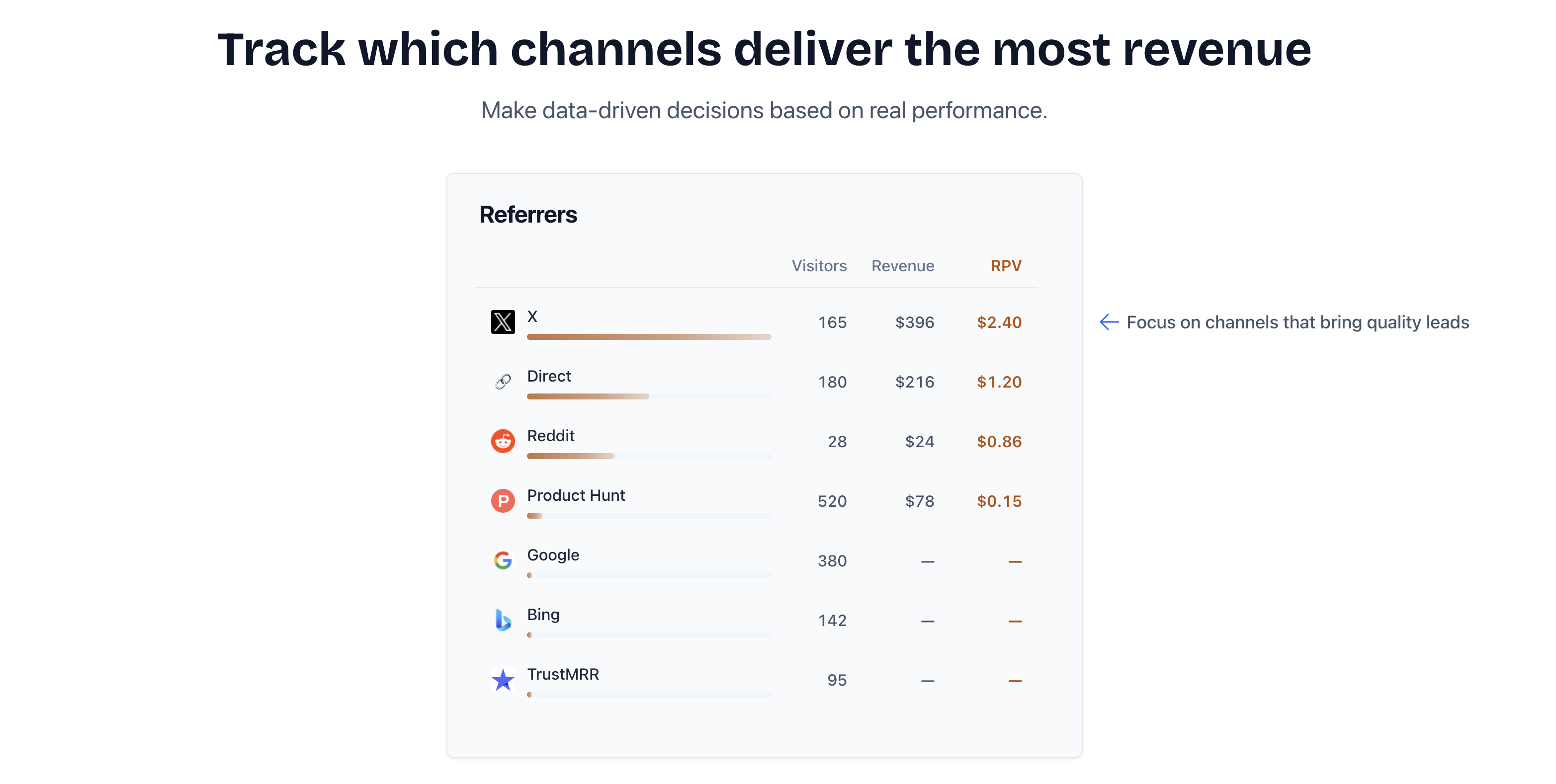 Oculis Analytics - Screenshot 2 showing product features and functionality