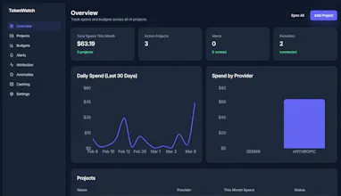 TokenWatch gallery image