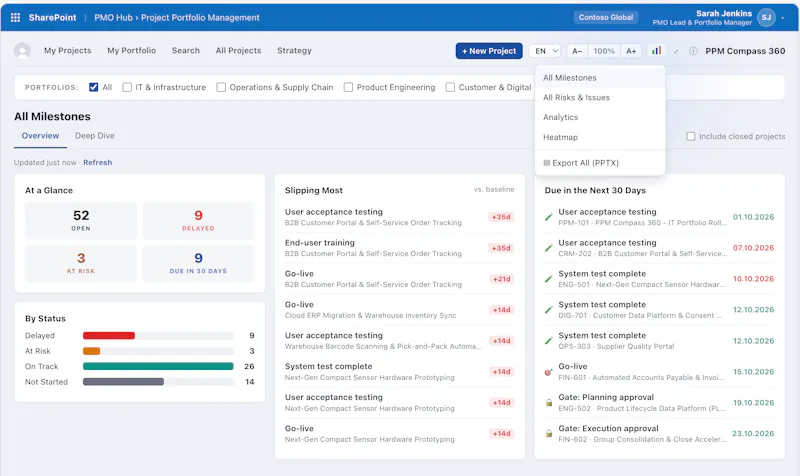 PPM Compass 360 screenshot 3
