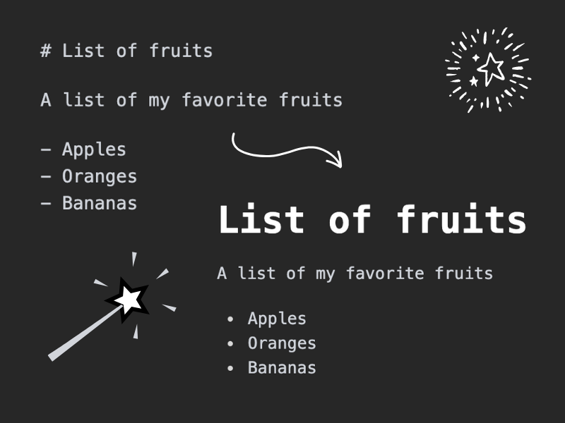 Textosan gallery image