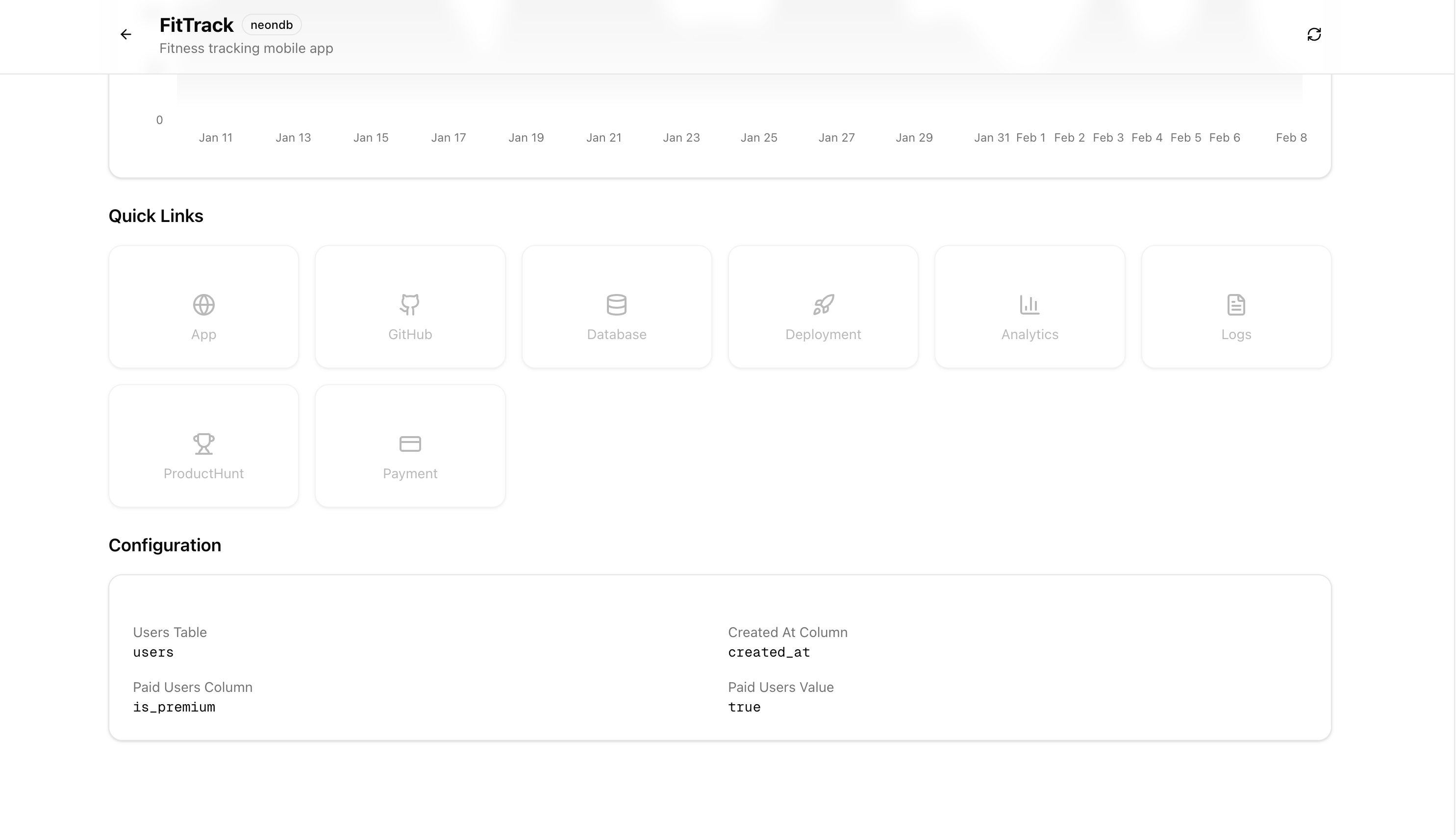 Indie Panel gallery image