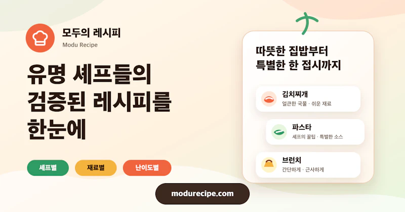 Modu Recipe screenshot 1