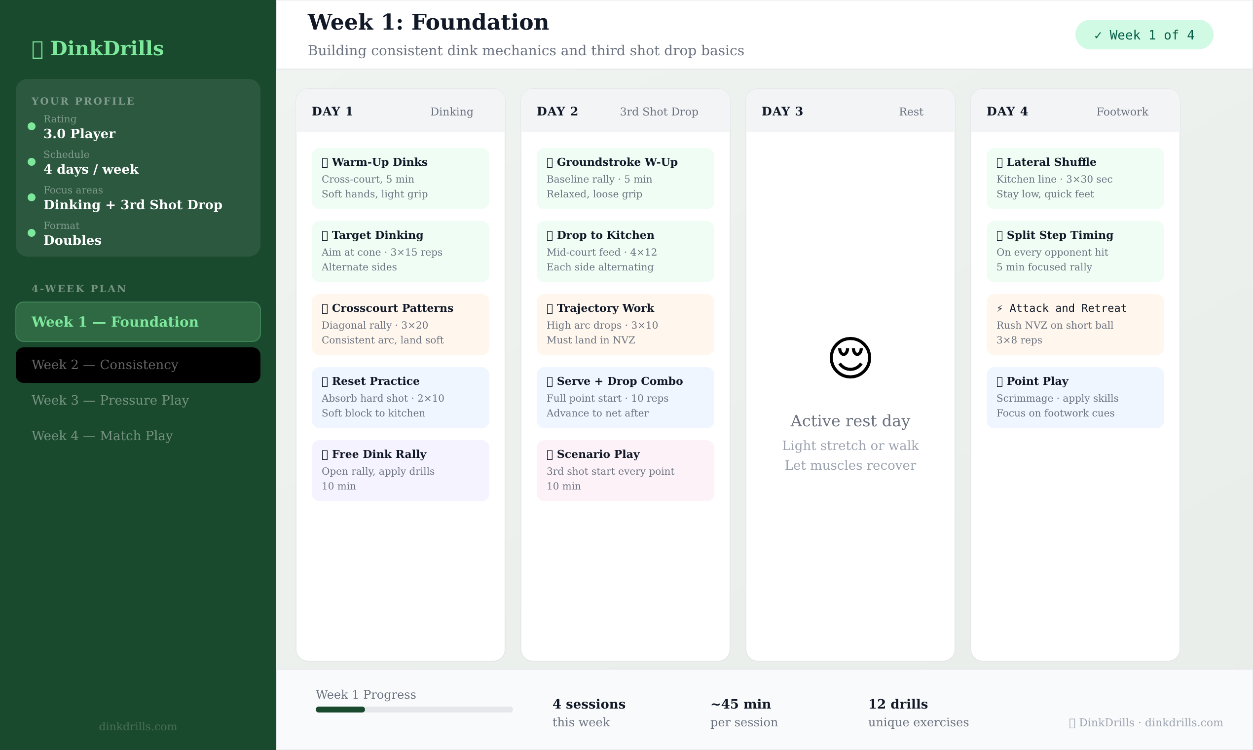 DinkDrills - Pickleball Training Plans media 3