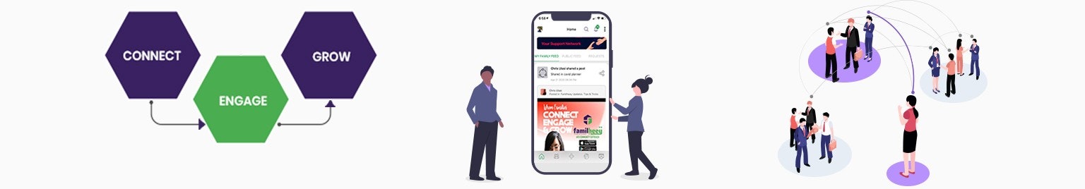 familheey gallery image