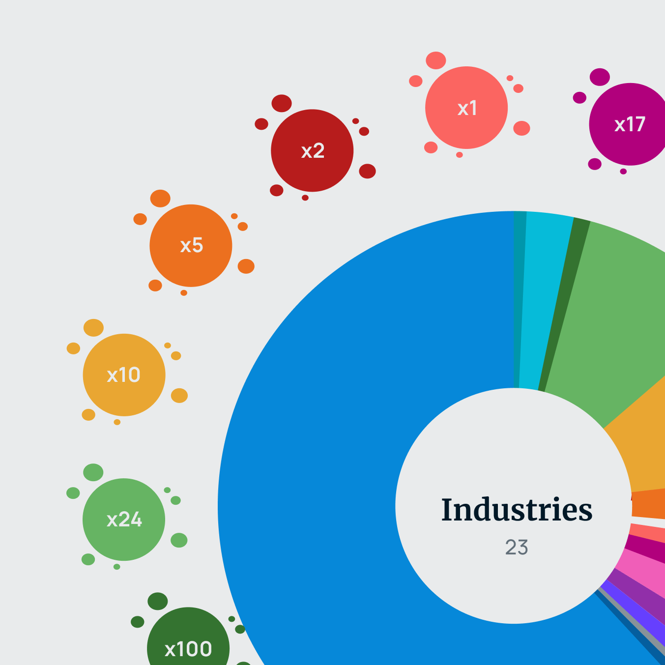 Truthifi gallery image