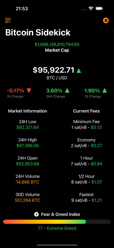 Bitcoin Sidekick media 3