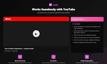 Axrisi - AI Browser Extension gallery image