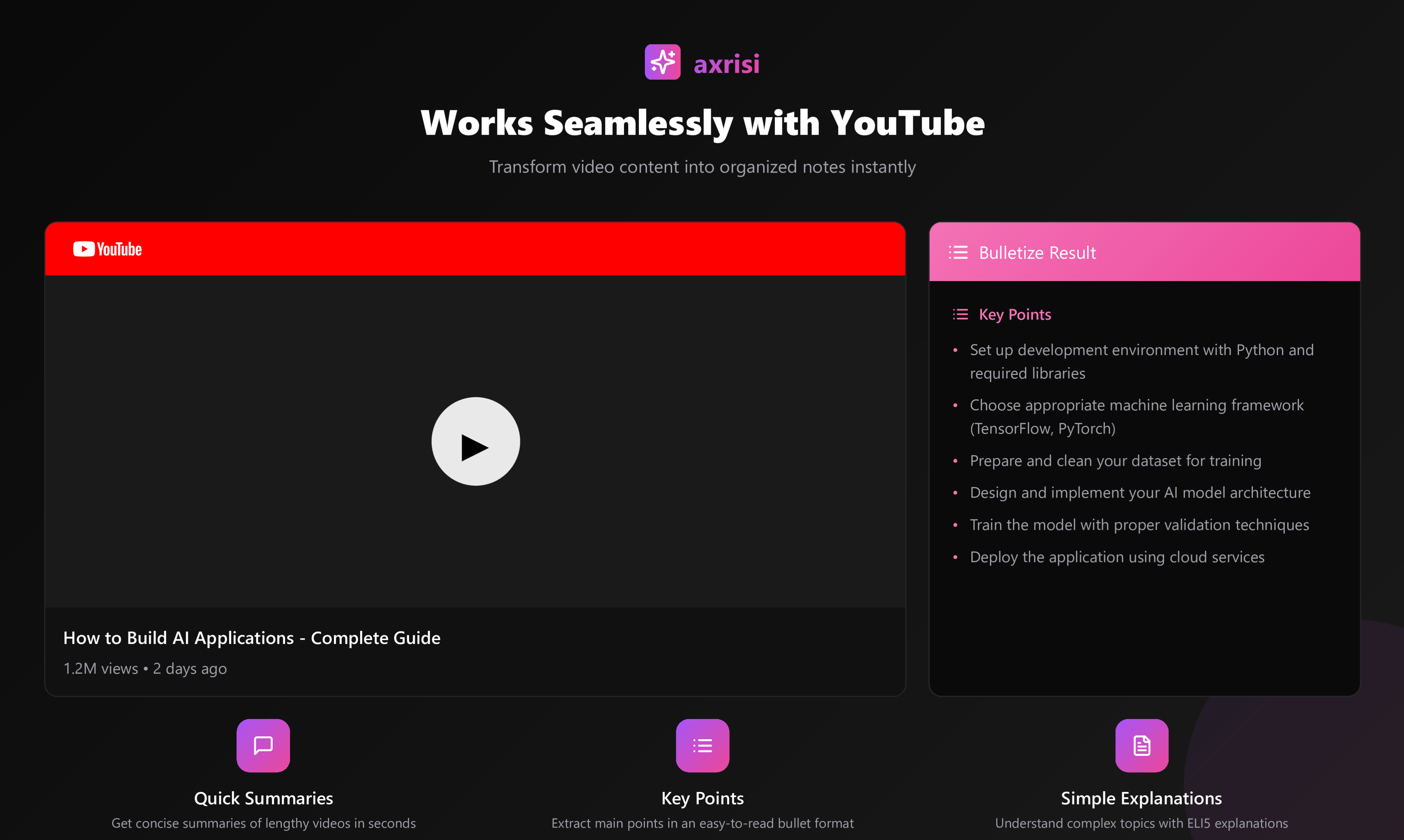 Axrisi - AI tarayıcı uzantısı - Metin veya YouTube videolarını özetleyin, bülten ve açıklayın! medya 4