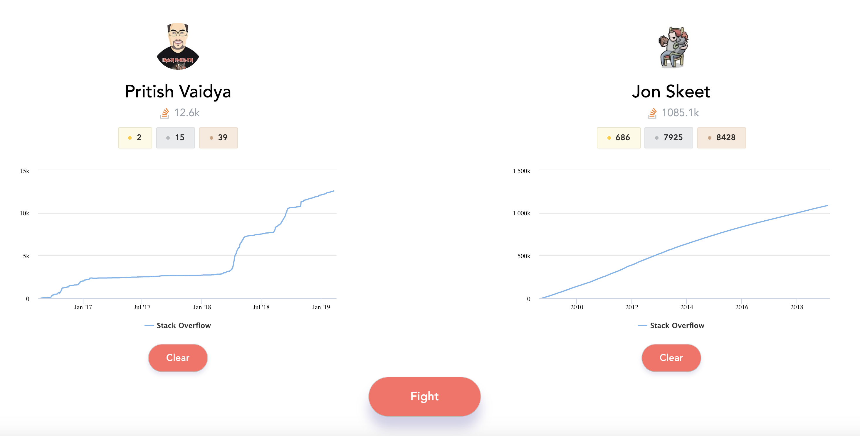 Battle Exchange gallery image