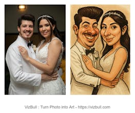 Turn Photos into Caricatures - Vizbull gallery image