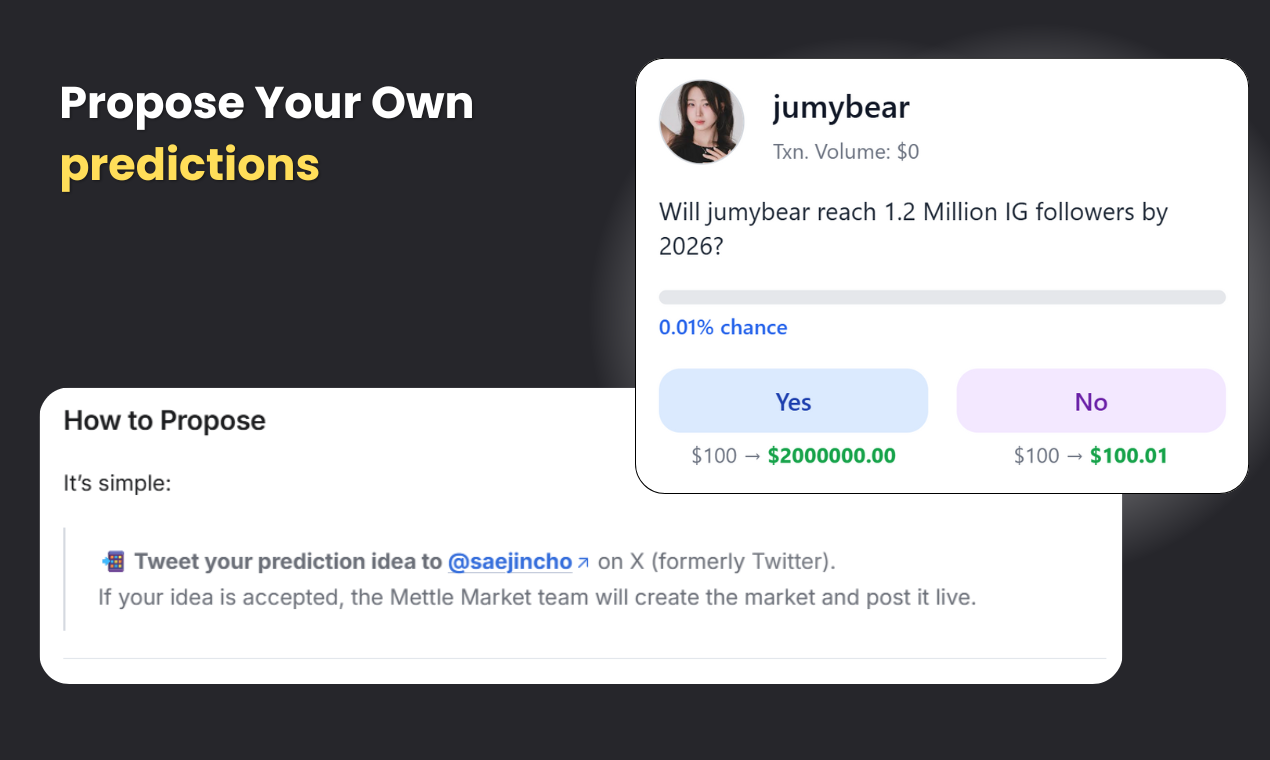 Mettle Market - Bet on startups, founders, and creators. Earn real money. media 4