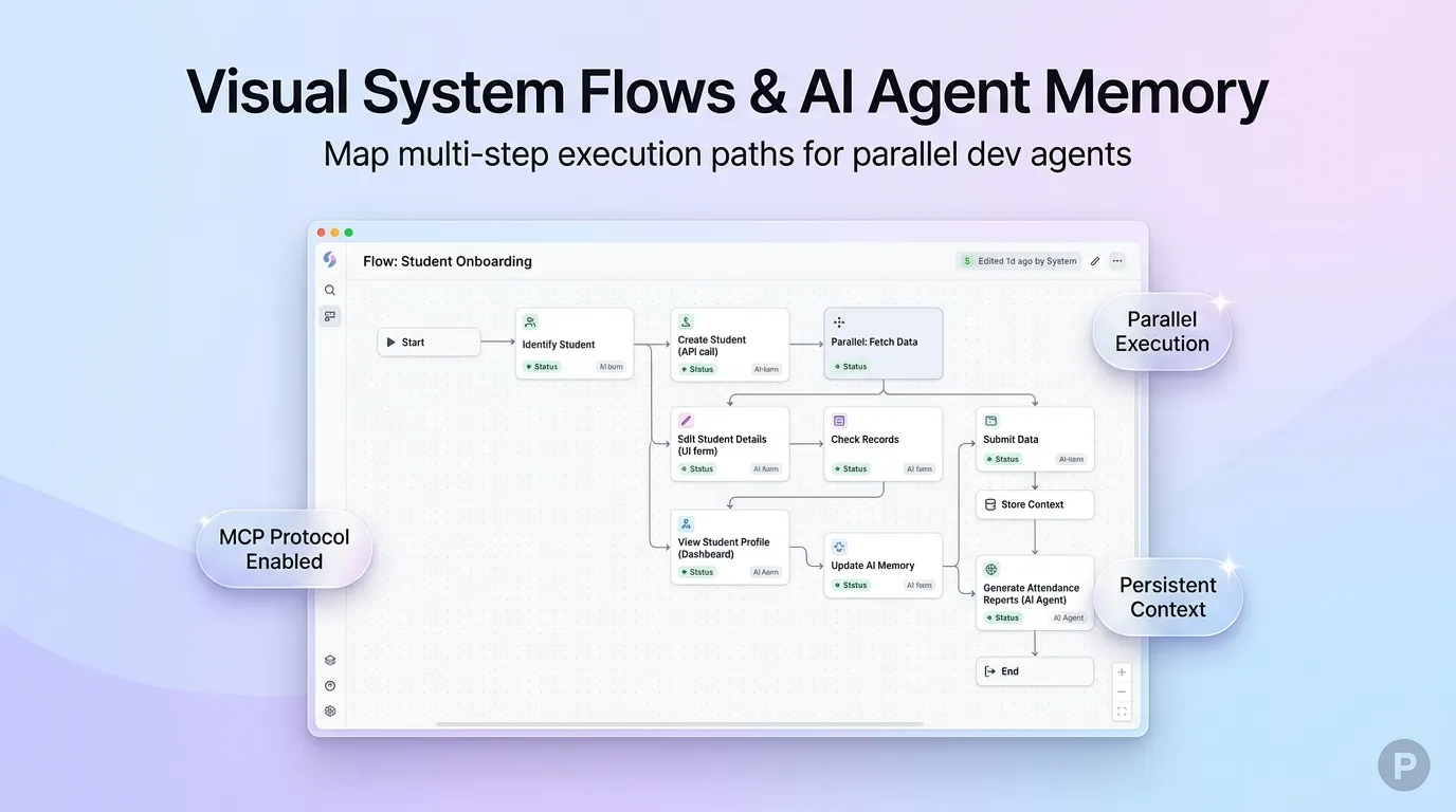 ContextsBase - AI Knowledge Platform  gallery image