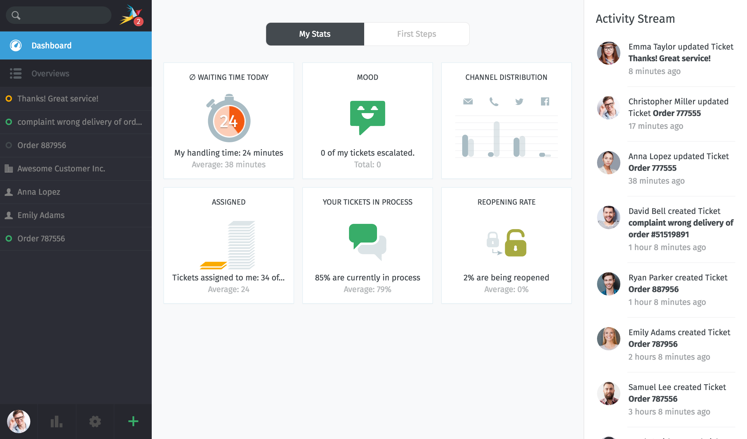 Zammad gallery image