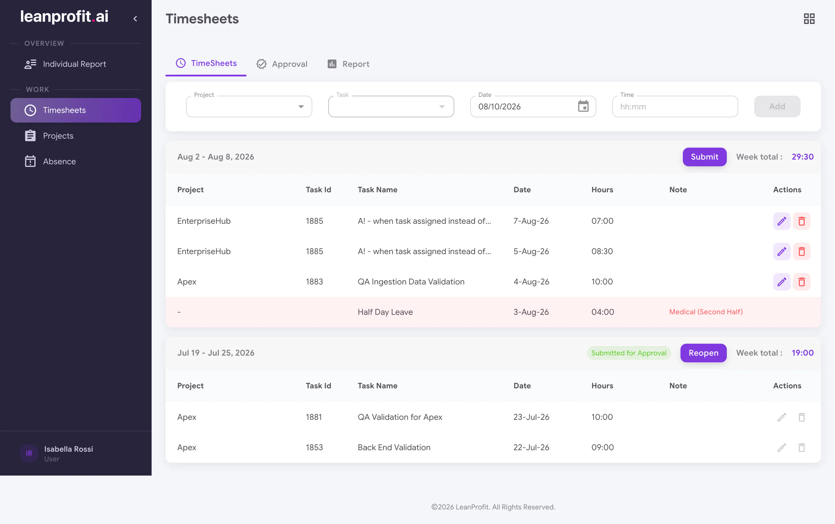 LeanProfit AI gallery image