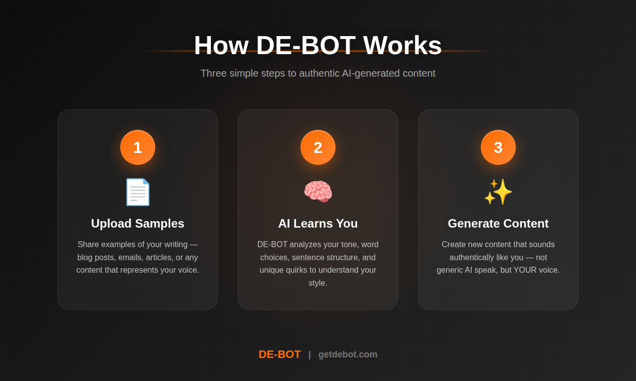 DE-BOT - Screenshot 2 showing product features and functionality