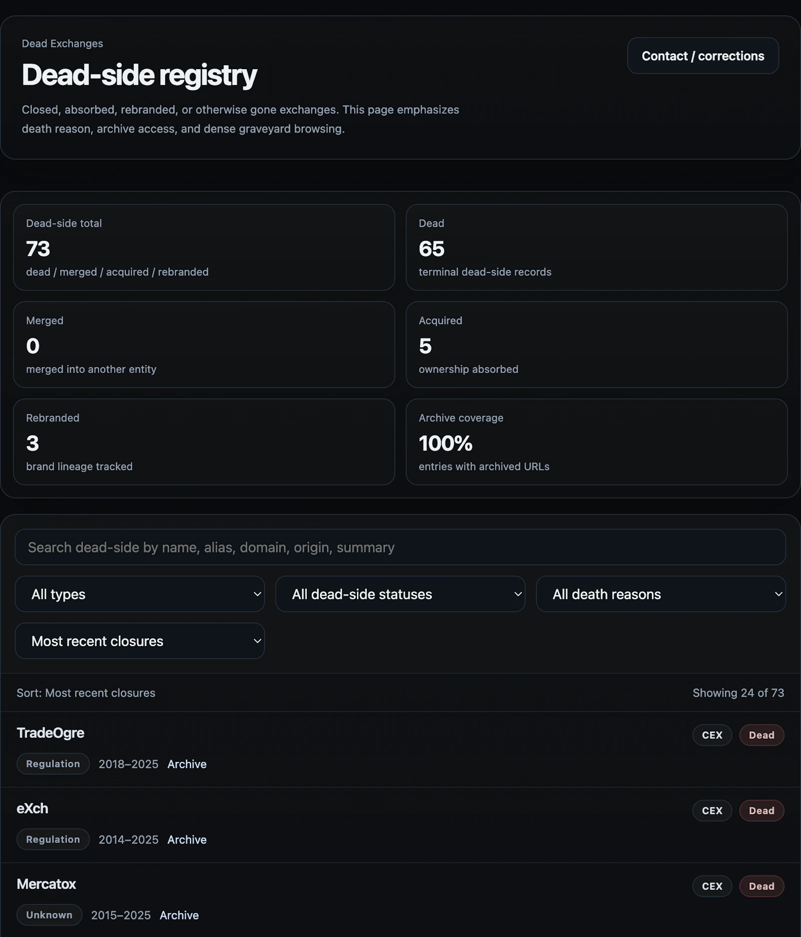 Historical Exchange Index screenshot 3