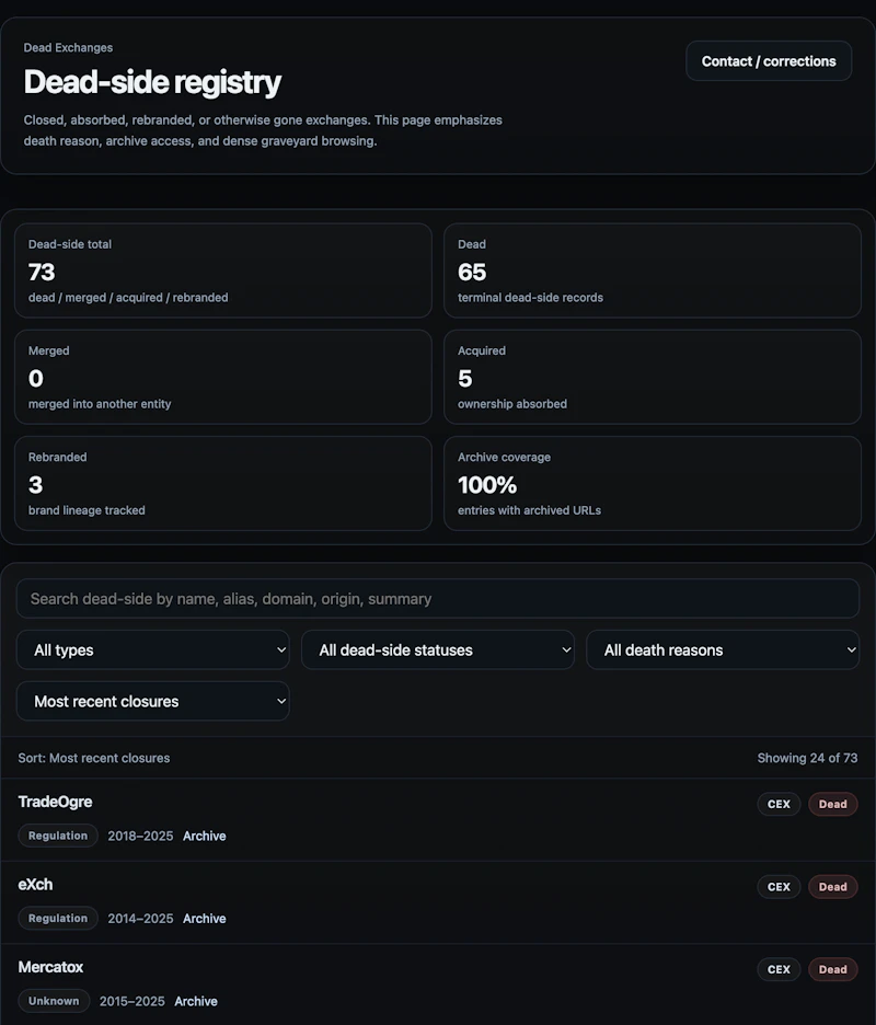 Historical Exchange Index screenshot 3