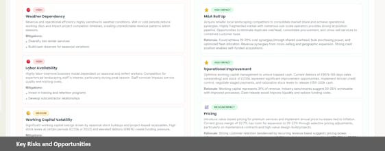 DeelFlo gallery image