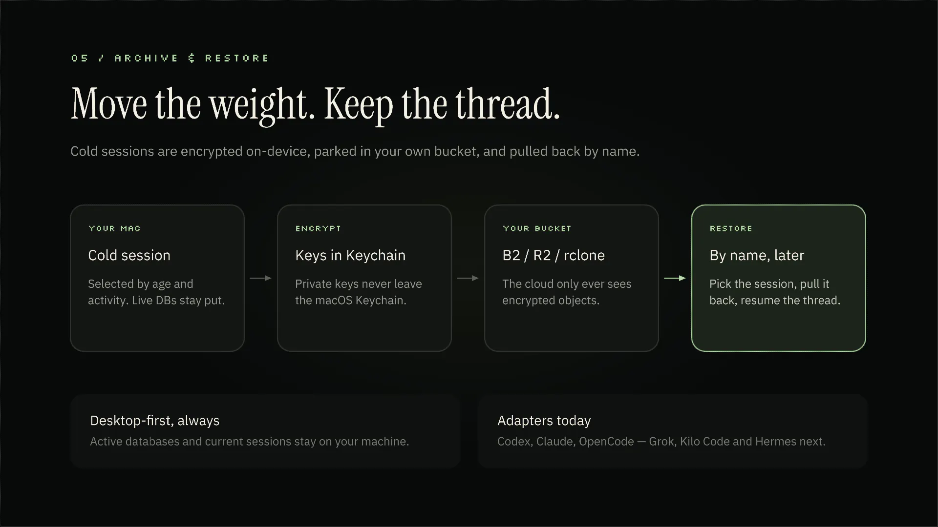 Hvelv screenshot