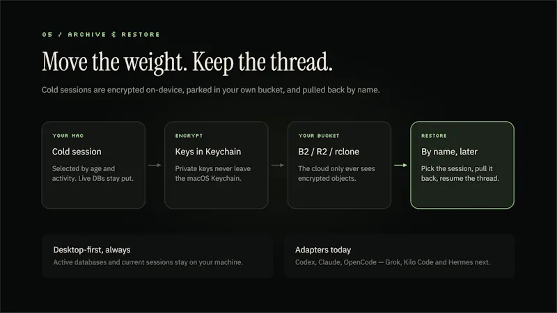 Hvelv screenshot 5