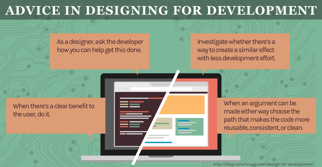 The Infographic-ization of Product Design gallery image