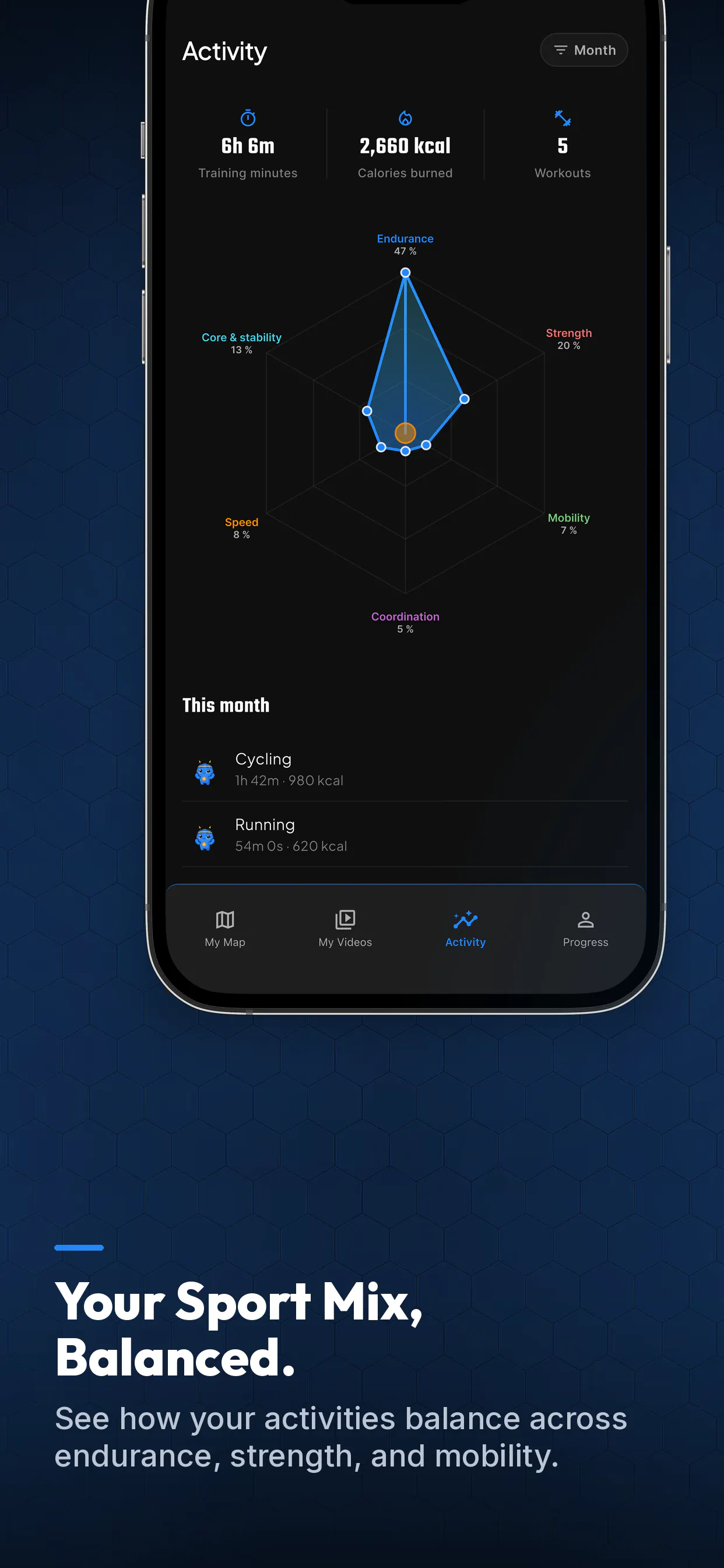 BeInMotion screenshot