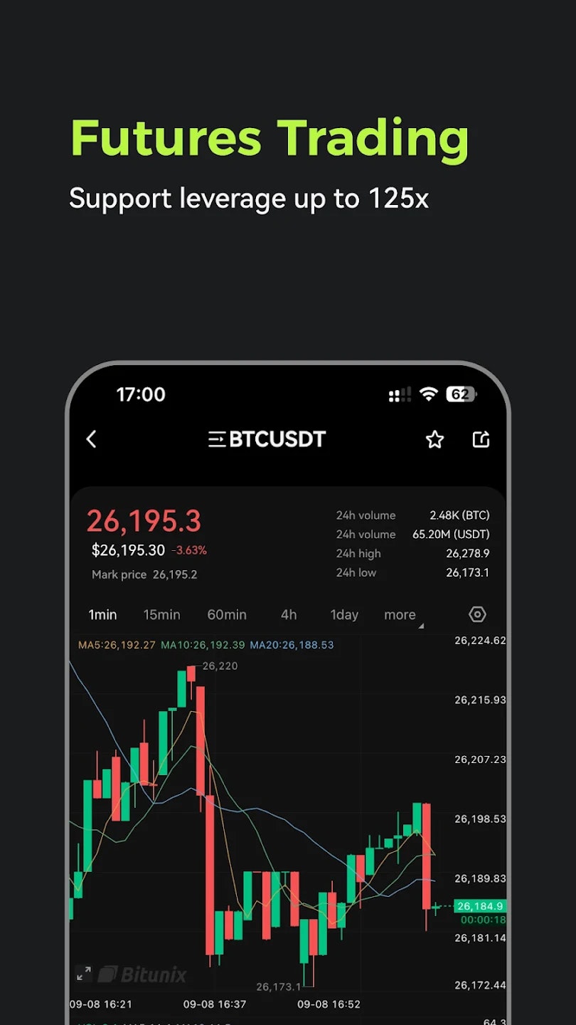 Bitunix media 7