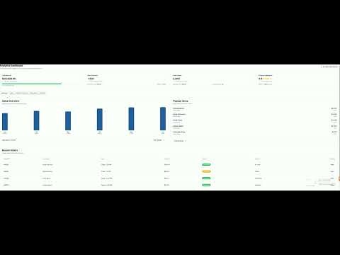 Resto Master gallery image