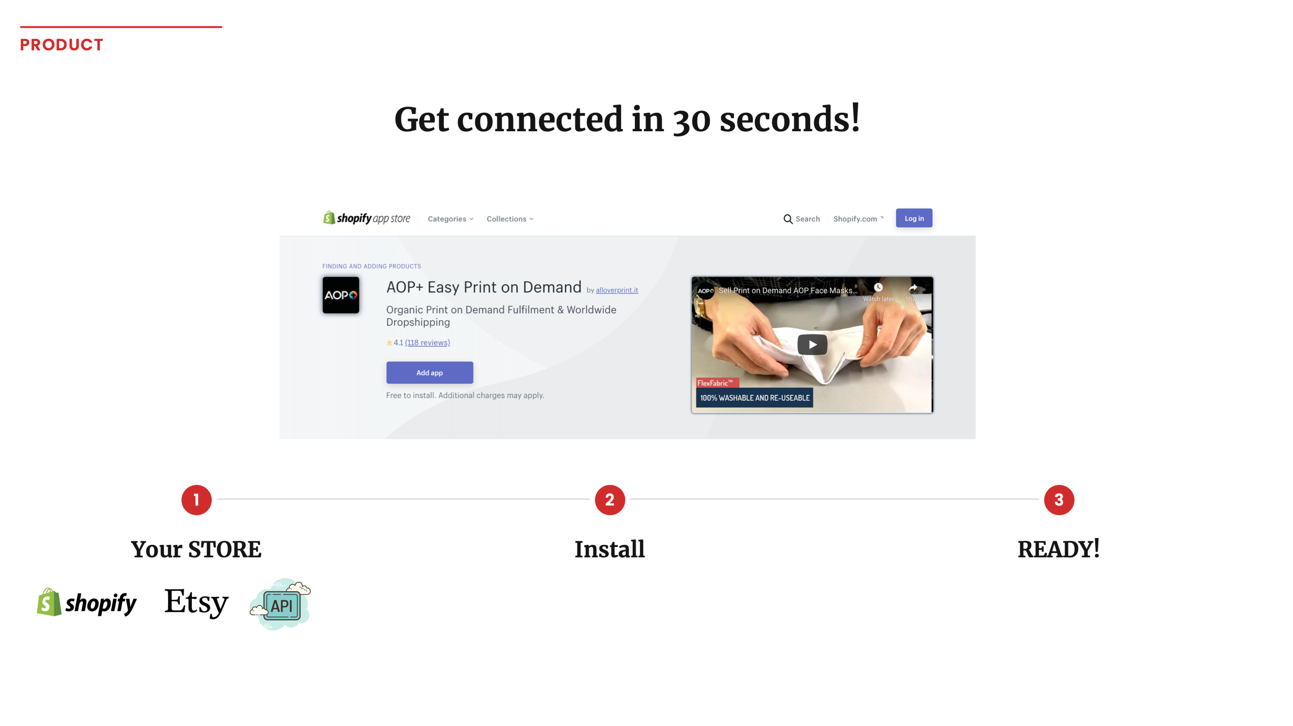 AOP+ POD gallery image