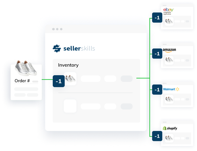 Sellerskills media 8