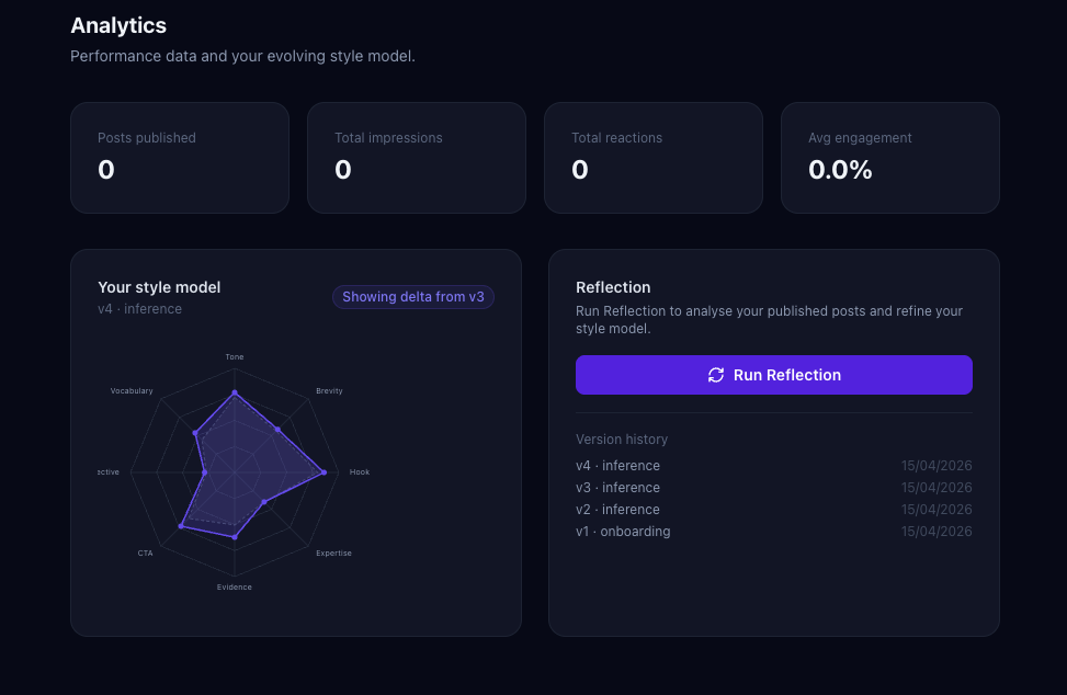 Isograph gallery image