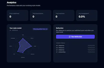 Isograph gallery image