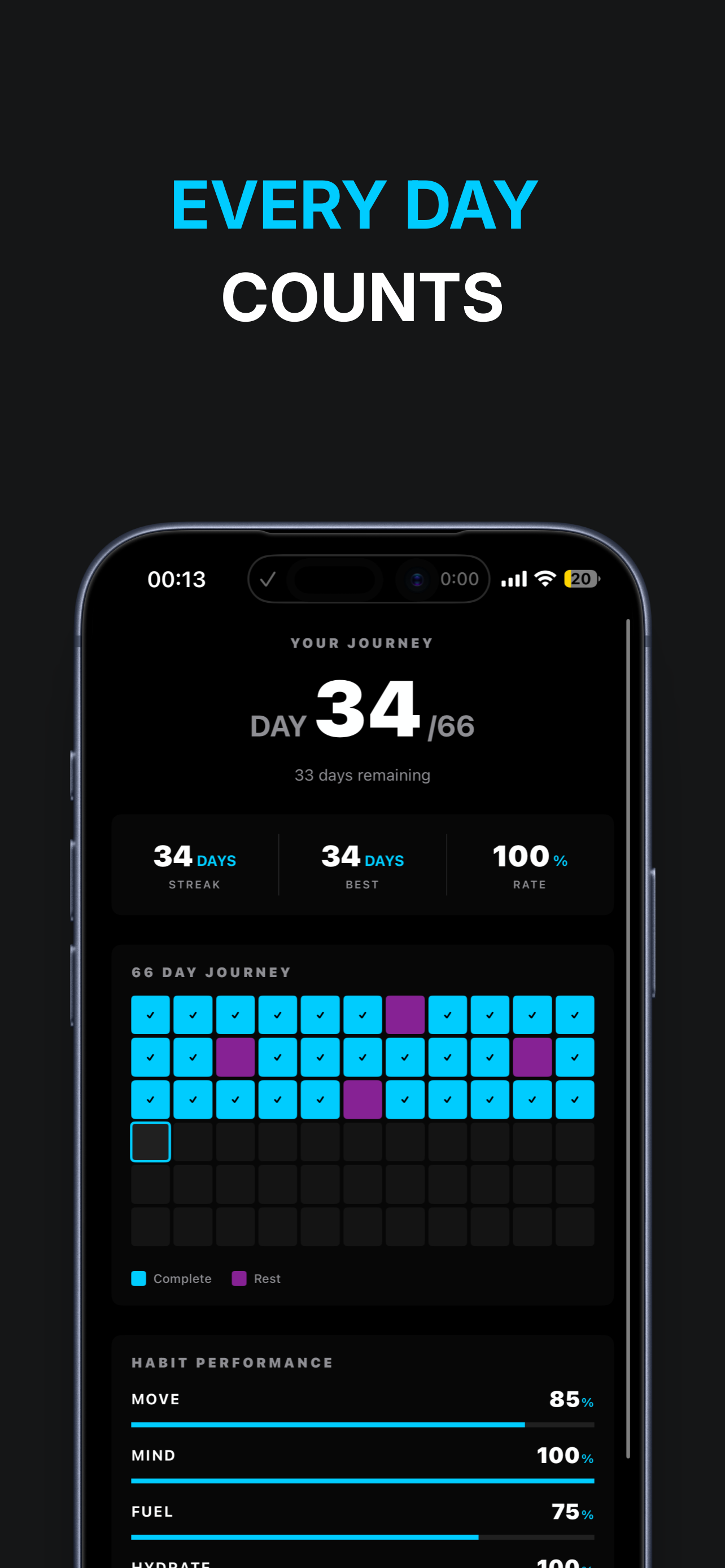 Protocol66 gallery image