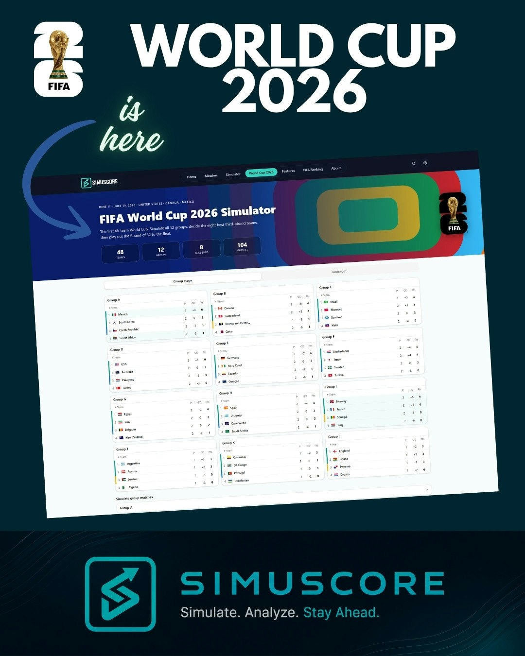 SimuScore gallery image