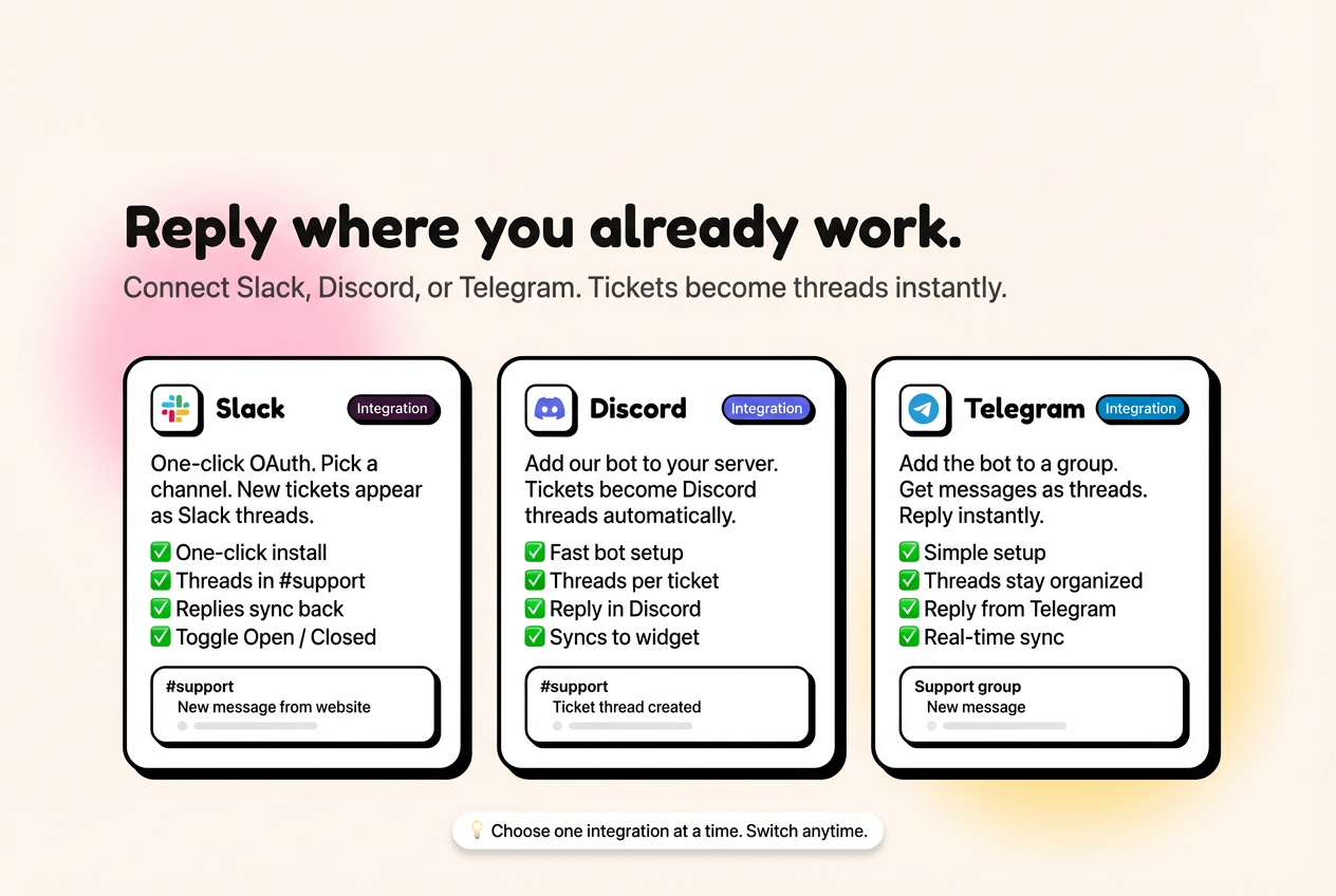 Donkey Support - Screenshot 4 showing product features and functionality