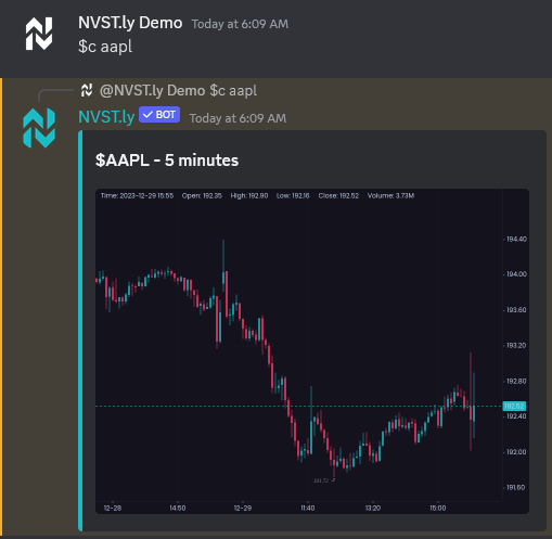 NVST.ly - Где розничные инвесторы отслеживают, разделяют или копируют сделки медиа 25