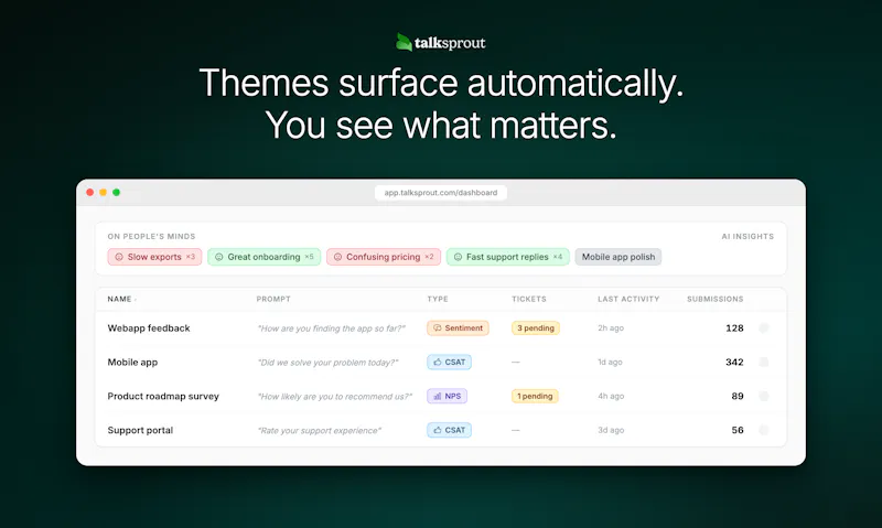 talksprout screenshot 4