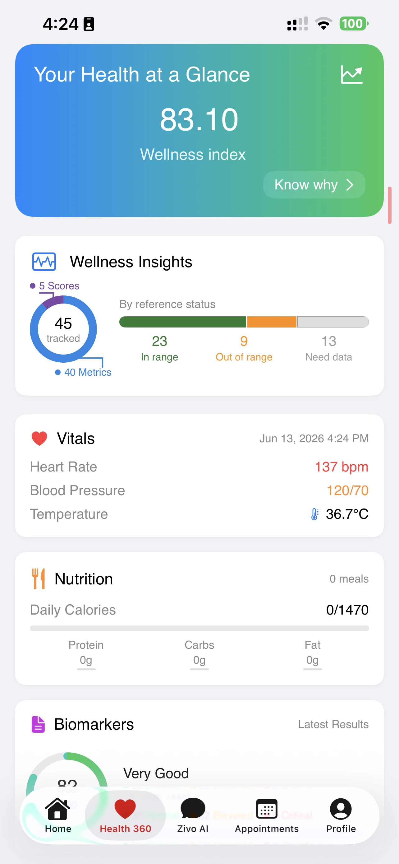 ZivoHealth 360 gallery image