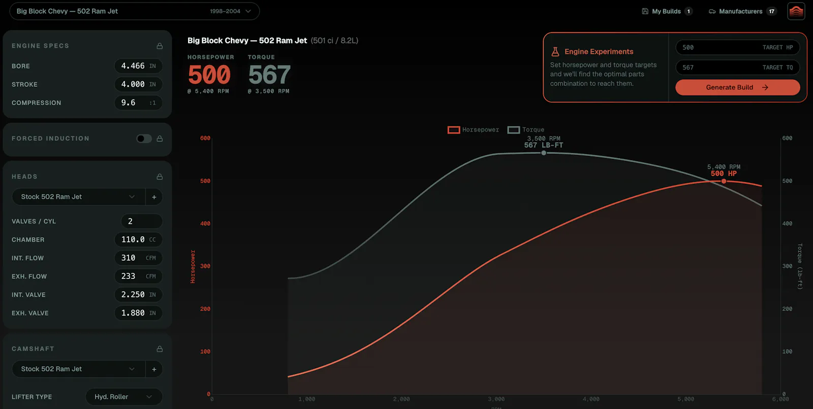Dyno Lab screenshot 2
