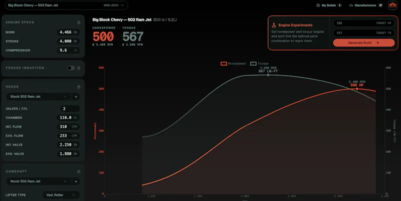 Dyno Lab screenshot 2