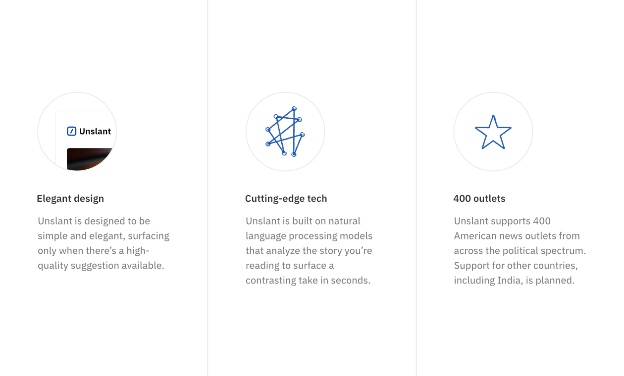 Unslant gallery image