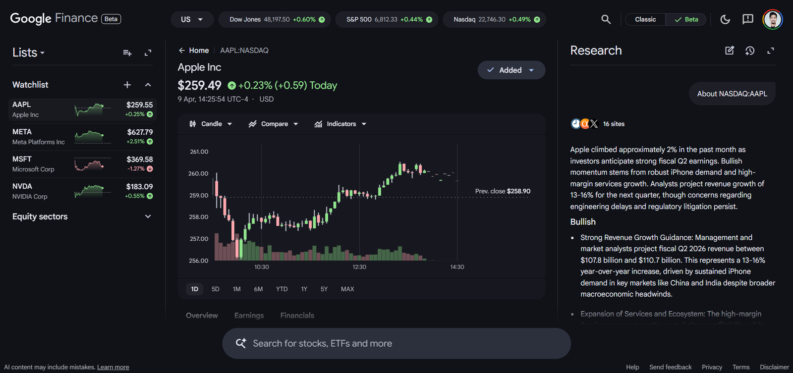 Google Finance gallery image