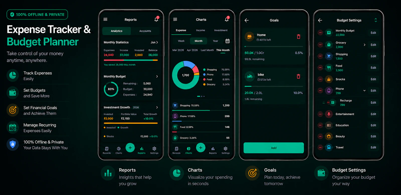 Money Tracker: Expense, Budget screenshot 1