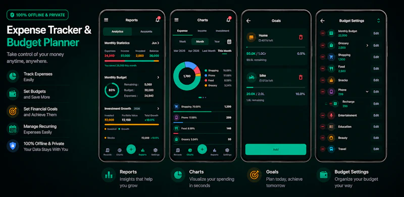 Money Tracker: Expense, Budget screenshot 1