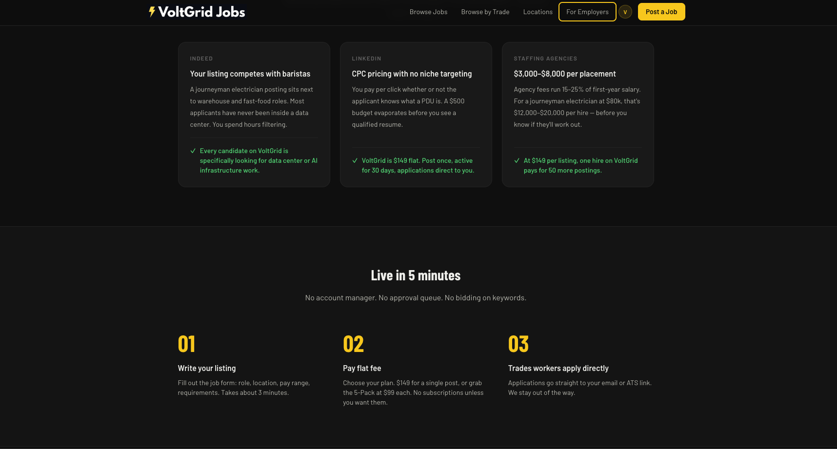 VoltGrid Jobs gallery image