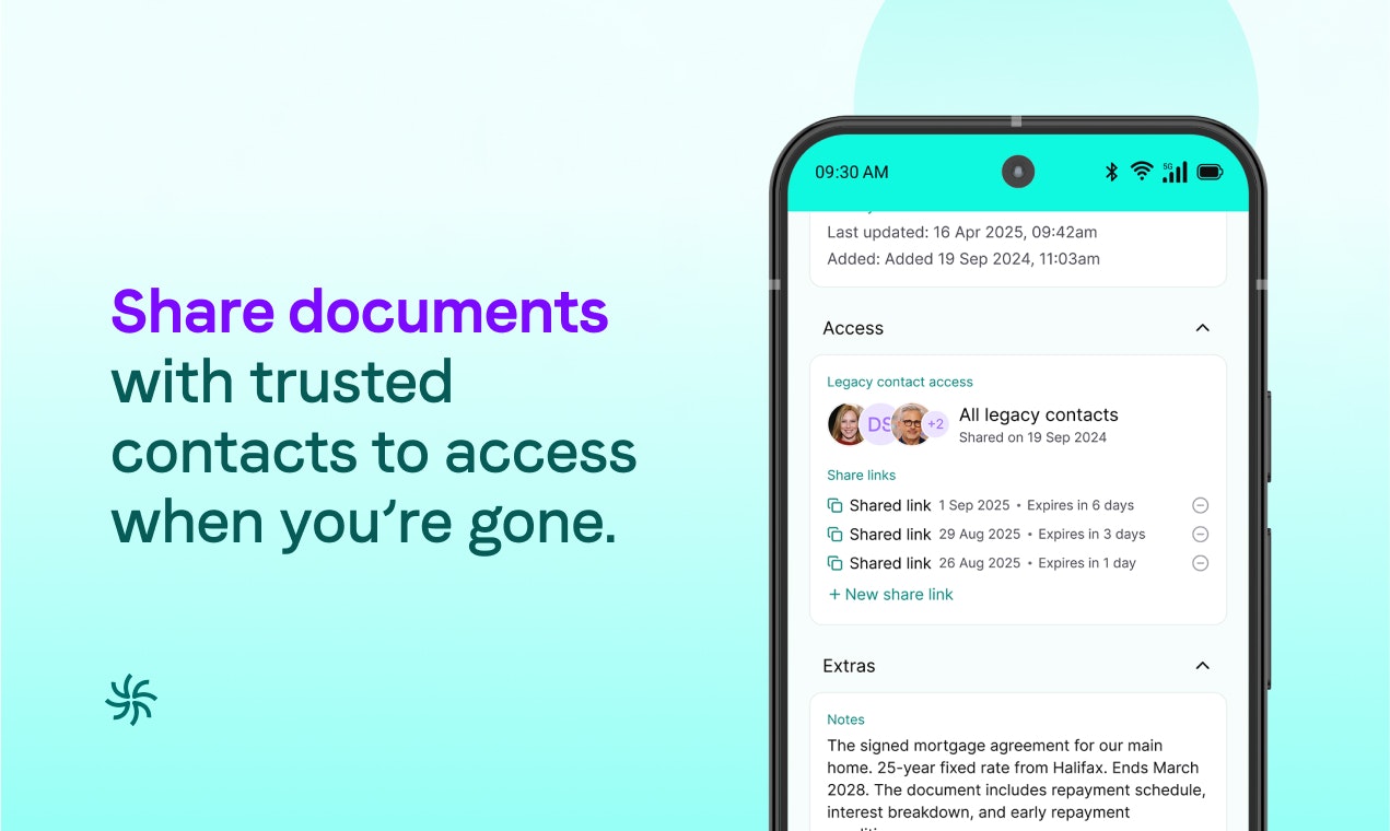 Cagua - Planificación de administración y heredado de archivos digitales para la vida media 6