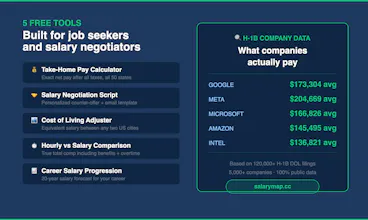 Salary Map gallery image