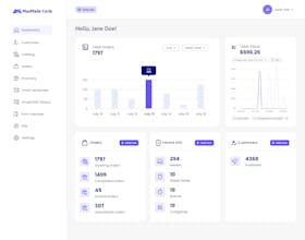 ManMade Cycle gallery image