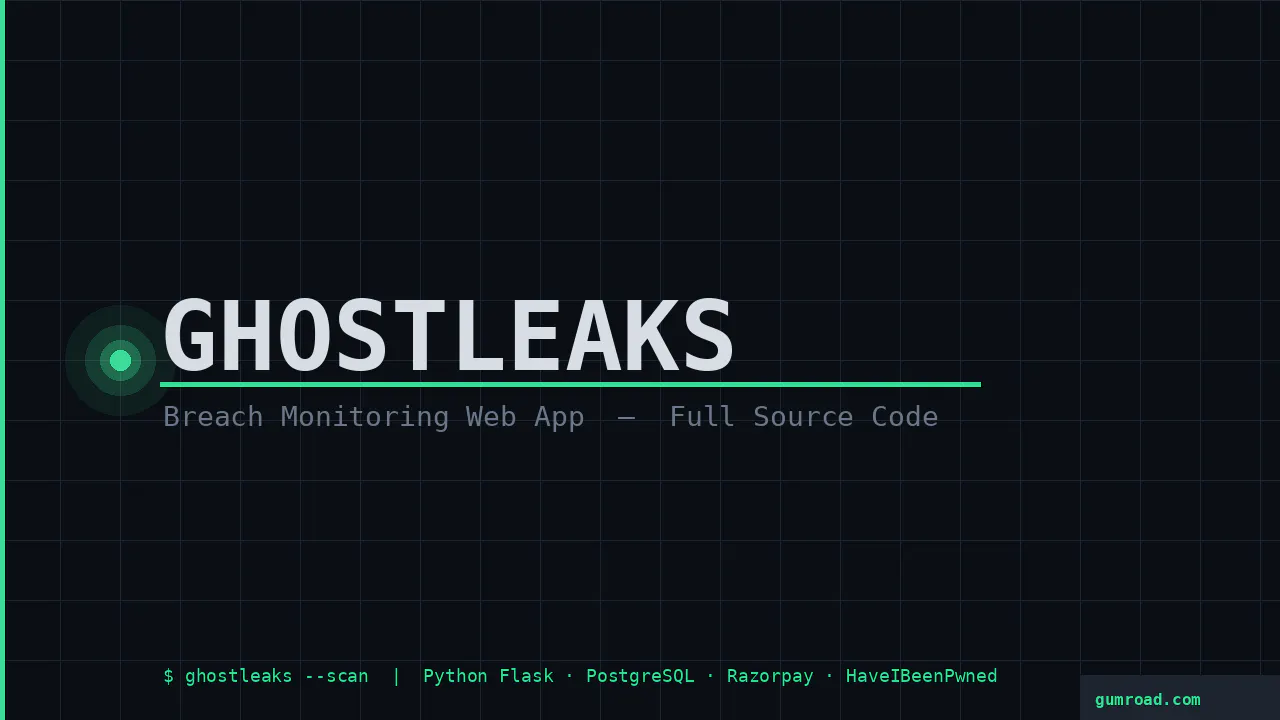 GhostLeaks